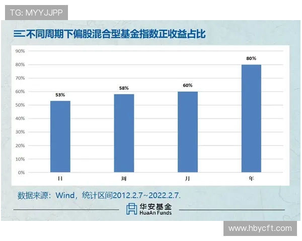 曼联复苏状态面临阶段性波动考验，情况变化对后续赛程产生影响