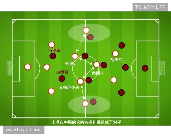 北京国安攻防转换失衡问题凸显，进攻效率难掩防守隐患