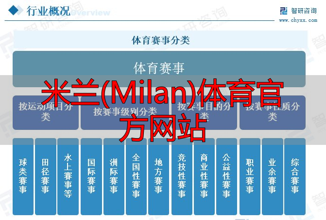 米兰(Milan)体育官方网站