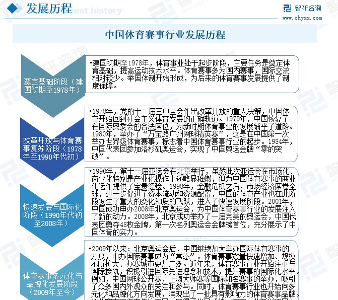 米兰(Milan)体育官方网站