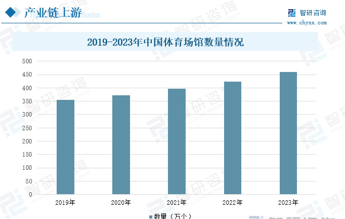 米兰(Milan)体育官方网站